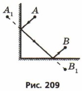 . 209