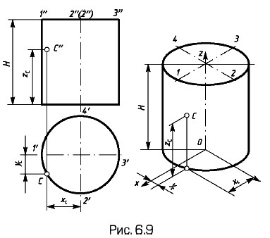 Изометрическая проекция цилиндра как построить