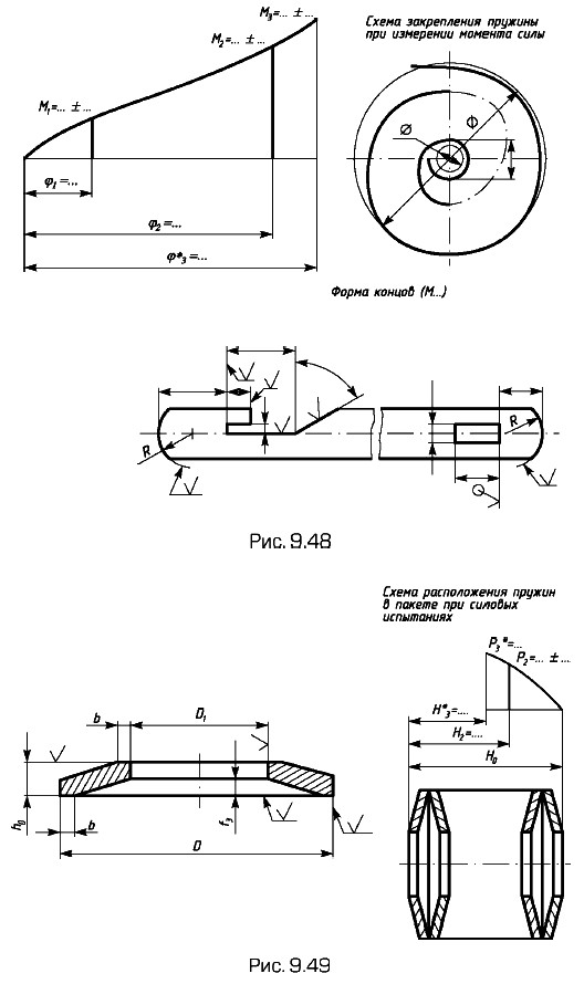 Пакет тарельчатых пружин с контролируемыми силовыми параметрами