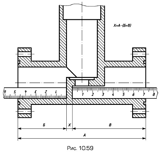 Примеры измерения толщины внутренних стенок