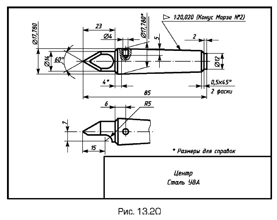 Центр упорный для токарного станка чертеж