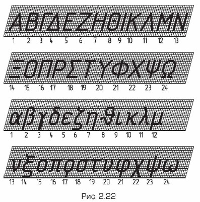 Греческий алфавит, выполненный шрифтом типа Б