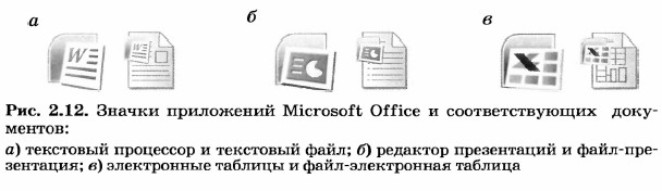   Microsoft Office