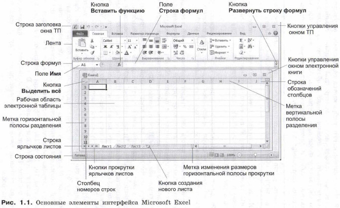    Microsoft Excel