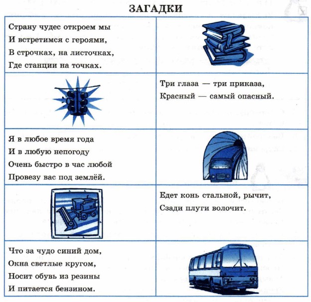 Загадки страны чудес. Загадки.doc. Загадки по информатике 5 класс. Таблица с загадками. Загадки Информатика 5 класс.