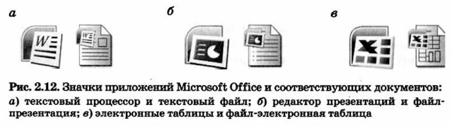   Microsoft Office