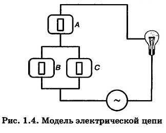 Математической моделью электрической цепи является схема