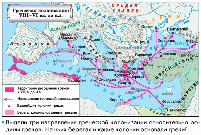 Колонизации восточной европы план