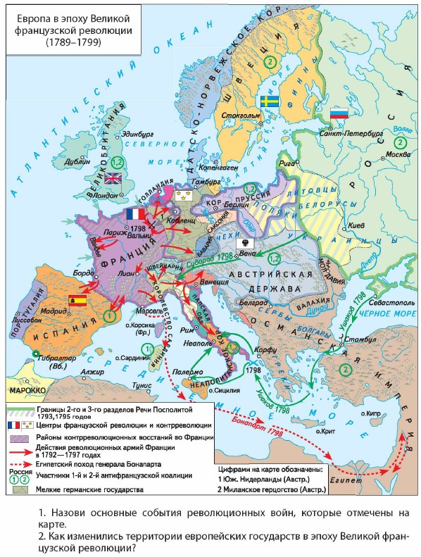 Проект на тему европа в годы французской революции