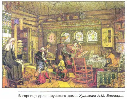 В горнице древнерусского дома. Художник А.М. Васнецов