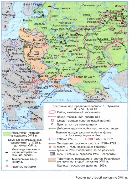 Контурная карта по истории россии русско турецкая война 1768 1774