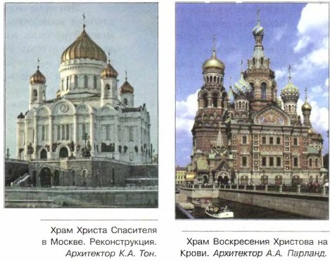 Храм Воскресения Христова на Крови. Архитектор А.А. Парланд