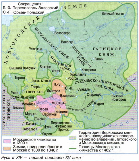 Русь в XIV — первой половине XV века