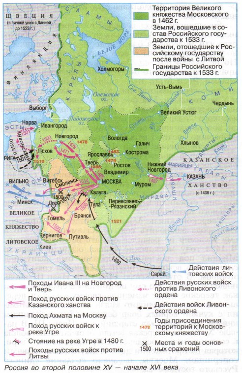Россия во второй половине XV — начале XVI века
