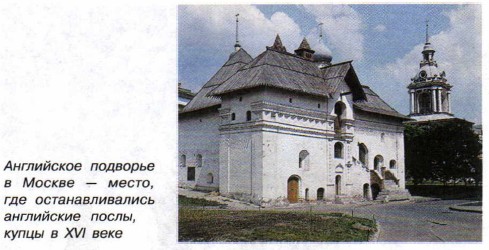 Английское подворье в Москве — место, где останавливались английские послы, купцы в XVI веке