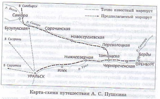 Карта путешествий пушкина