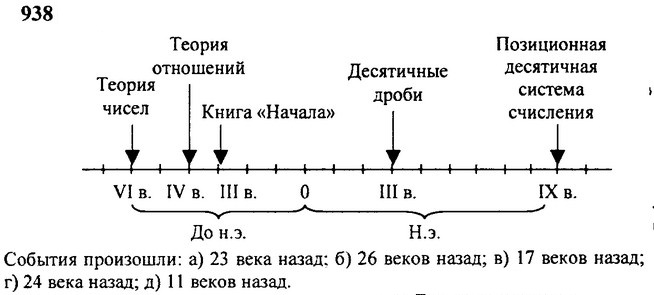 По рисунку 115 найдите площади треугольников abc acd abo и bco