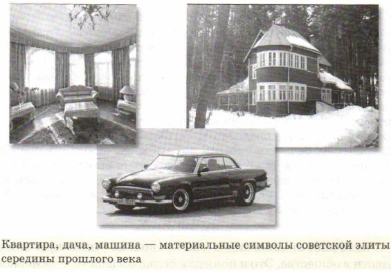 Квартира, дача, машина — материальные символы советской элиты середины прошлого века