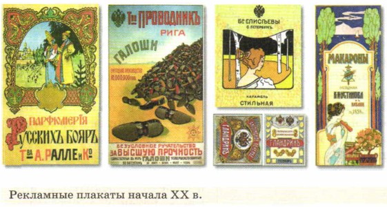Рекламные плакаты начала XX в.