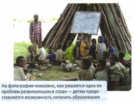 �������� �����������