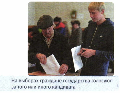 �� �������