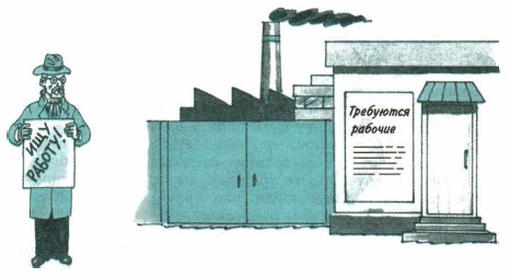 Безработица спутник рыночной экономики презентация