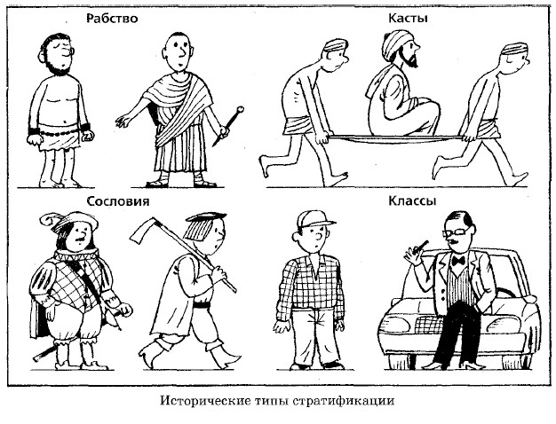 ������������ ���� �������������