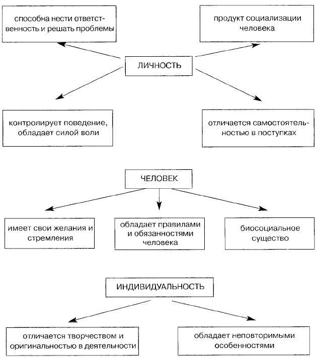 ����������������