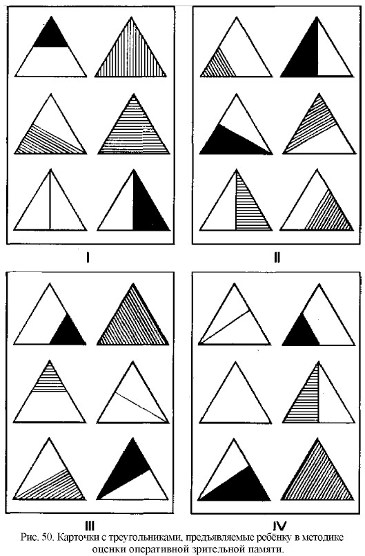 Карточки с треугольниками, предъявляемые ребёнку в методике оценки оперативной зрительной памяти