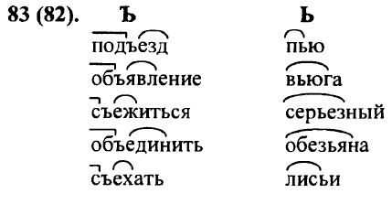 Русский язык пятый класс упражнение 666