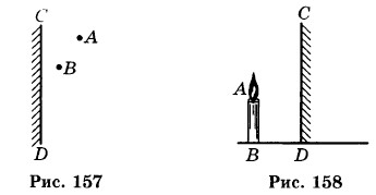 На рисунке 162 изображена свеча ab перед зеркалом cd