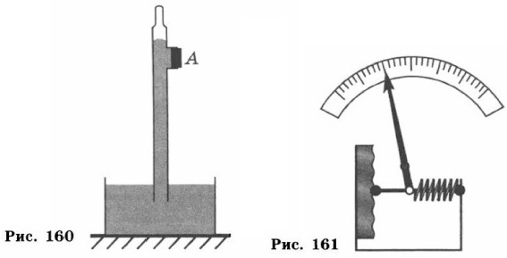 . 160