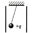 Чему равна разность потенциалов между обкладками конденсатора, если удлинение нити 0,5 мм?
