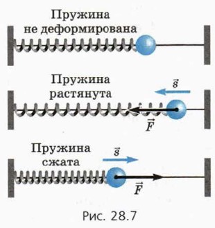 . 28.7