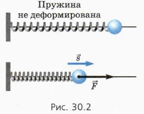 . 30.2