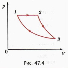На pv диаграмме показан циклический процесс состоящий из двух изобар и двух адиабат в качестве