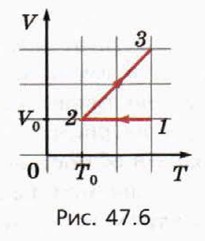 . 47.6