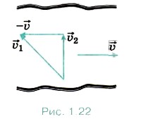    υ<sub>1</sub>   