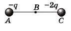 На рисунке показано расположение двух неподвижных точечных электрических зарядов 2q и