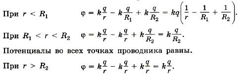 Изобразите эквипотенциальные поверхности бесконечного проводящего равномерно заряженного цилиндра