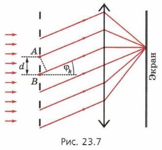 . 23.7