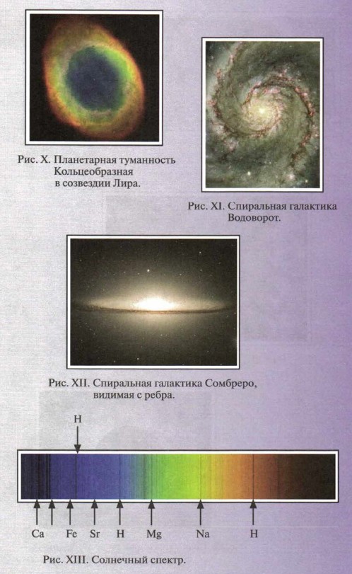 Солнечный спектр. Спиральная галактика Водоворот. Спиральная галактика Сомбреро, видимая с ребра.