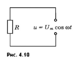 Сила тока в цепи с резистором