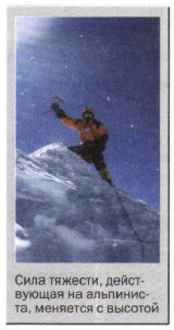 Сила тяжести, действующая
на альпиниста, меняется с высотой