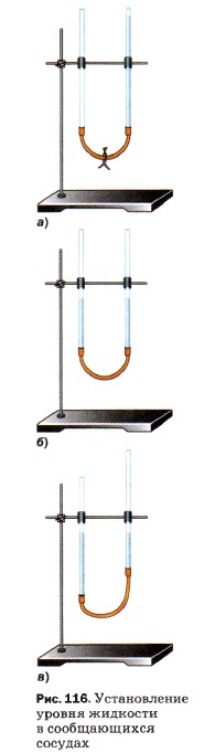 Установление уровня жидкости в сообщающихся сосудах