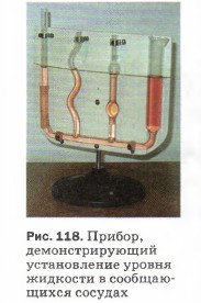 Прибор, демонстрирующий установление уровня жидкости в сообщающихся сосудах
