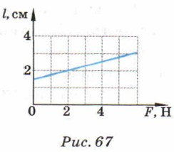 . 67