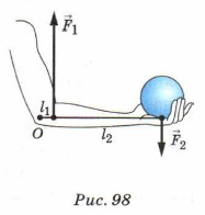 Рис. 98