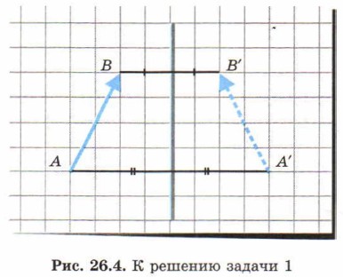 . 26.4