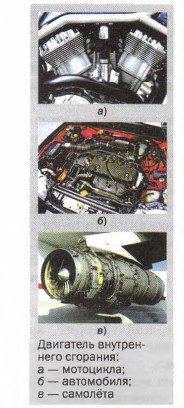 Двигатель внутреннего сгорания: а — мотоцикла; б — автомобиля; в — самолёта